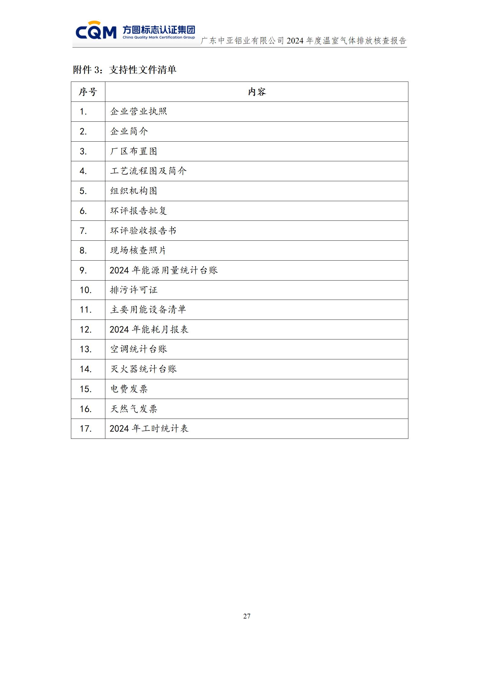 廣東中亞鋁業(yè)有限公司溫室氣體核查報告-ISO14064 - 終稿(圖31)