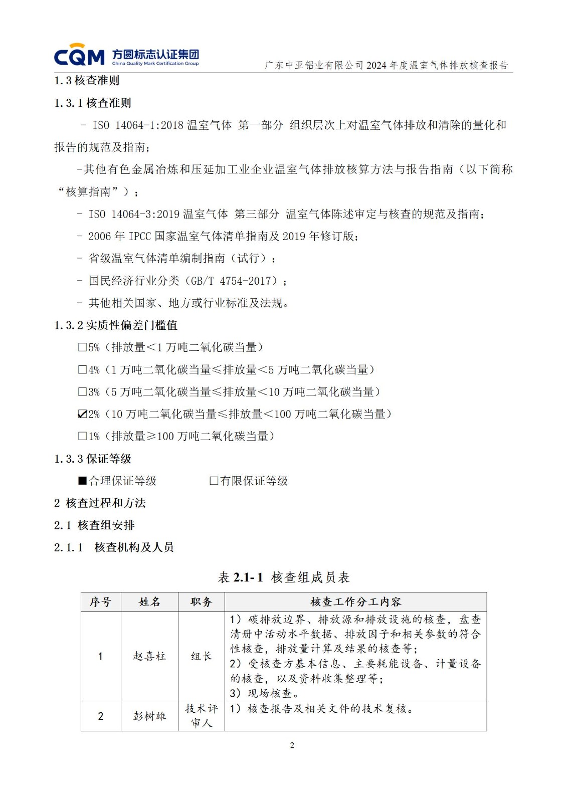 廣東中亞鋁業(yè)有限公司溫室氣體核查報告-ISO14064 - 終稿(圖6)