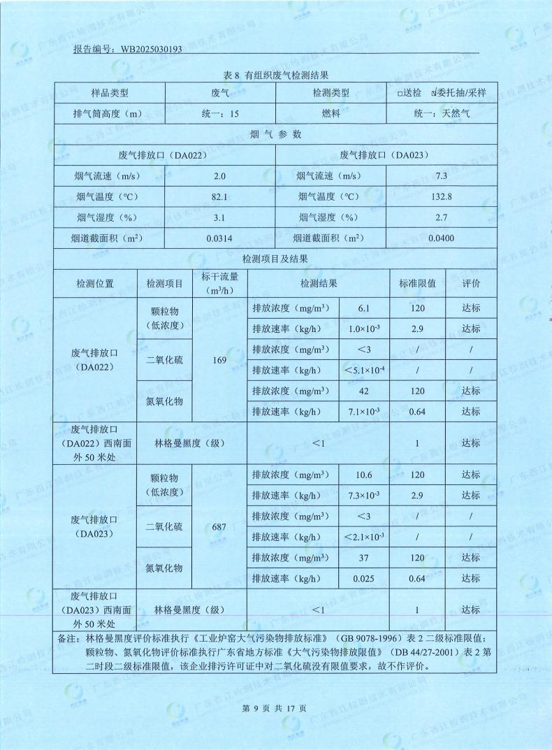 05污染物監(jiān)測報告(圖11)